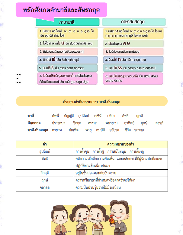 ใบความรู้สันสกฤต2