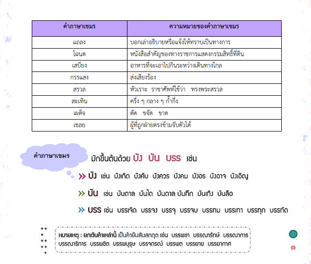 เขมร2