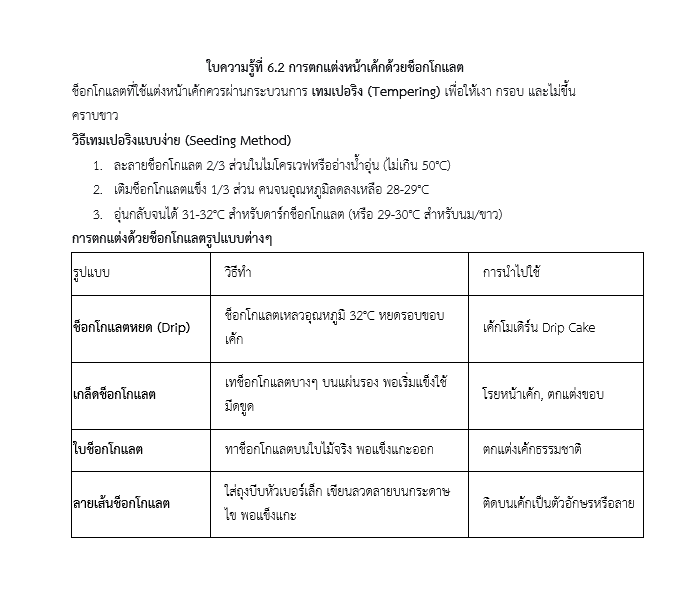 แก