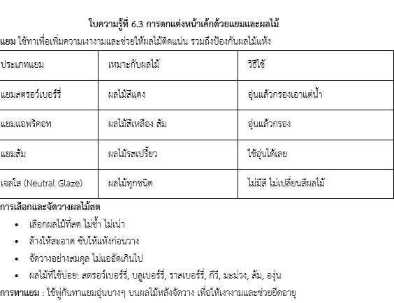 หกแ