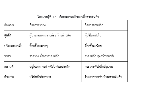 กแ
