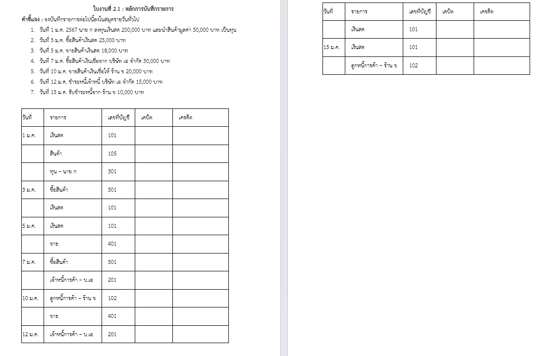 กๆำ