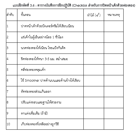 ดไำ