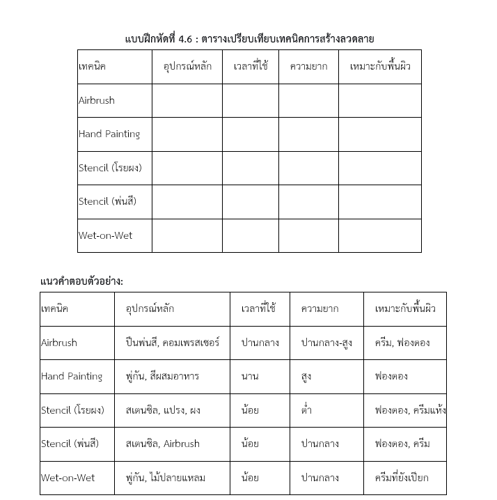 แพก