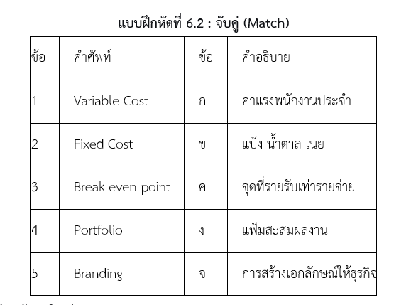 ได