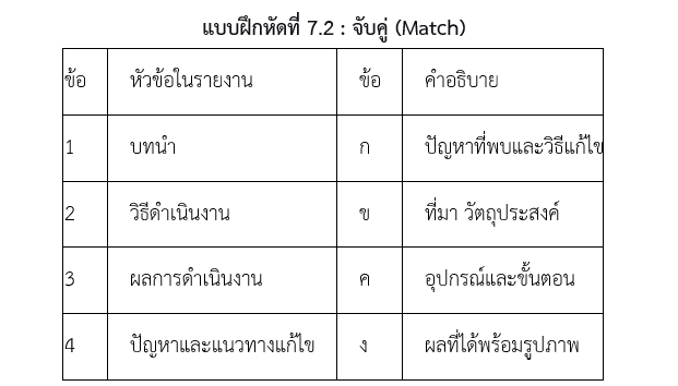 แพ