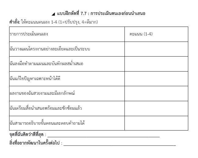 ไำแ
