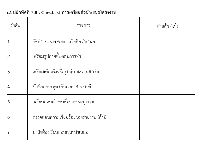ำแไ