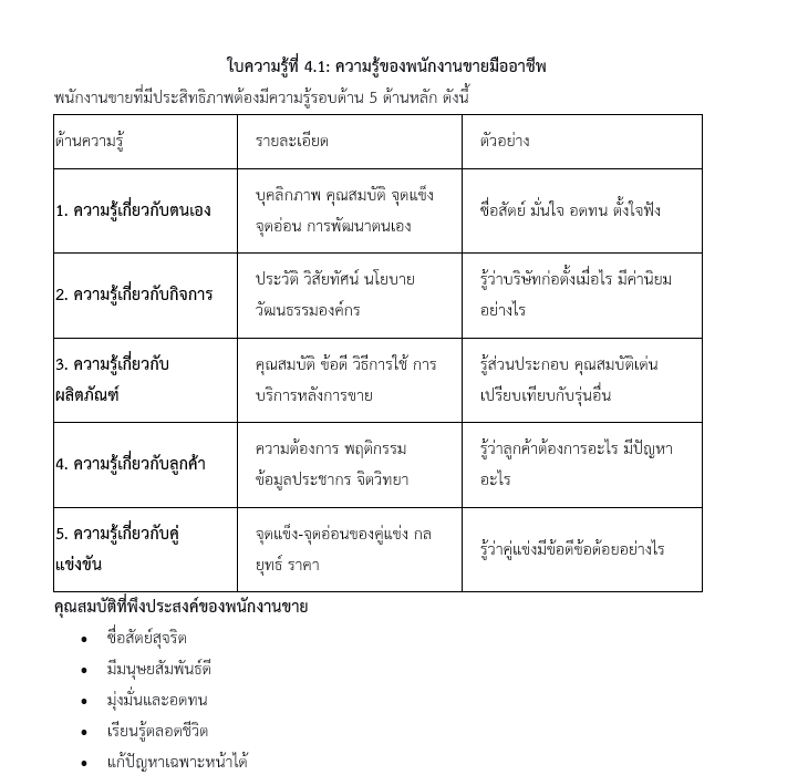 ใบความรู้