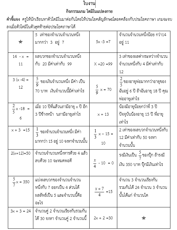 ใบงาน
			กิจกรรมเกม โดมิโนแปลงกาย
