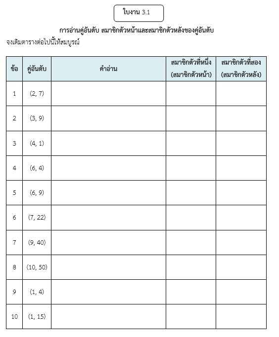 ใบงาน 3.1

การอ่านคู่อันดับ สมาชิกตัวหน้าและสมาชิกตัวหลังของคู่อันดับ
