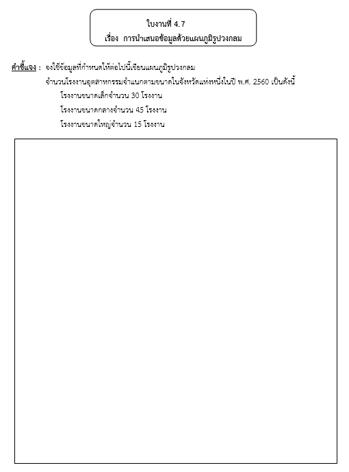 ใบงานที่ 4.	7
เรื่อง  การนำเสนอข้อมูลด้วยแผนภูมิรูปวงกลม
