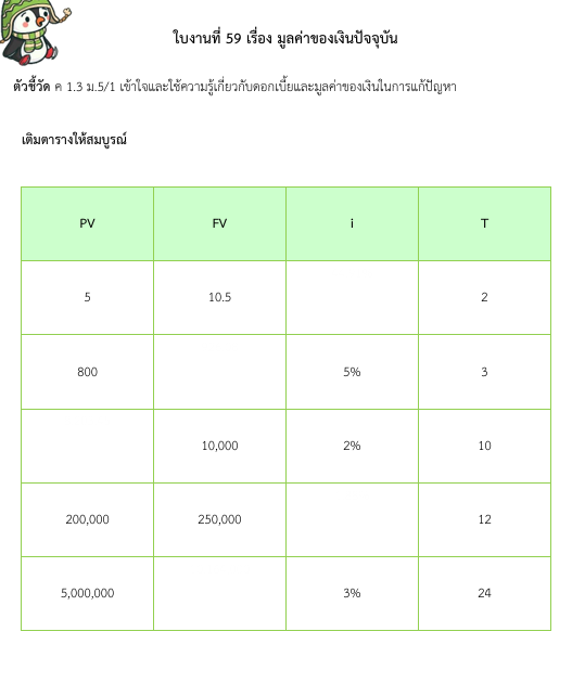 ใบงานที่ 59 เรื่อง มูลค่าของเงินปัจจุบัน