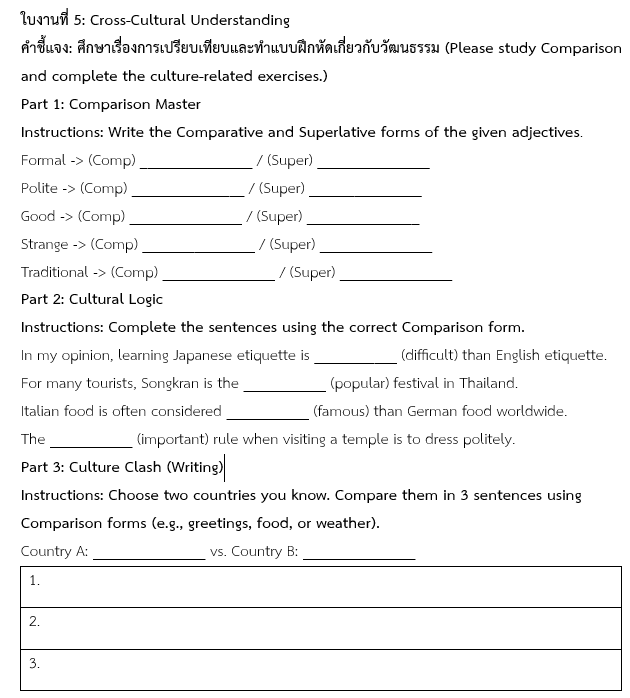 ใบงานที่ 5: Cross-Cultural Understanding