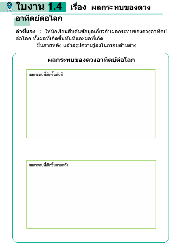 ใบงาน 1.6   เรื่อง  ผลกระทบของดวง
อาทิตย์ต่อโลก 