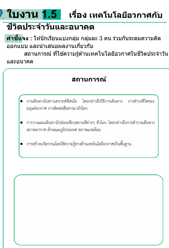 ใบงาน 1.7 เรื่อง เทคโนโลยีอวกาศกับ
ชีวิตประจําวันและอนาคต