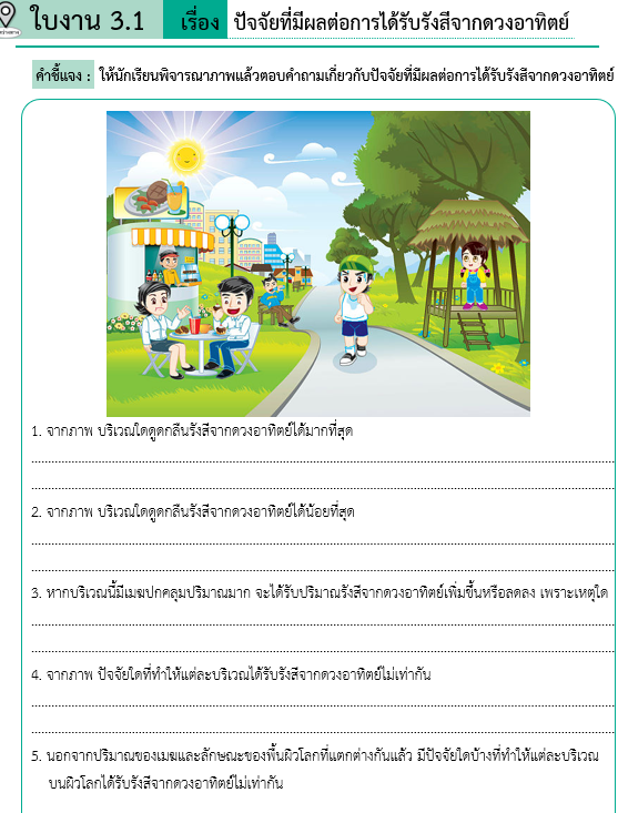 ใบงาน 3.1    เรื่อง  ปัจจัยที่มีผลต่อการได้รับรังสีจากดวงอาทิตย์