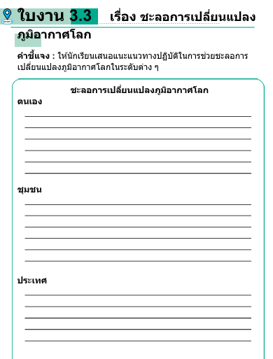 ใบงาน 3.3    เรื่อง ชะลอการเปลี่ยนแปลง
ภูมิอากาศโลก