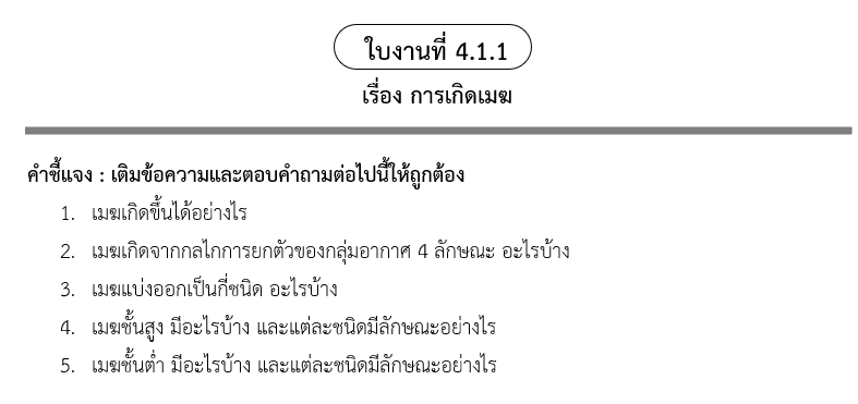 ใบงานที่ 4.1.1
เรื่อง การเกิดเมฆ
