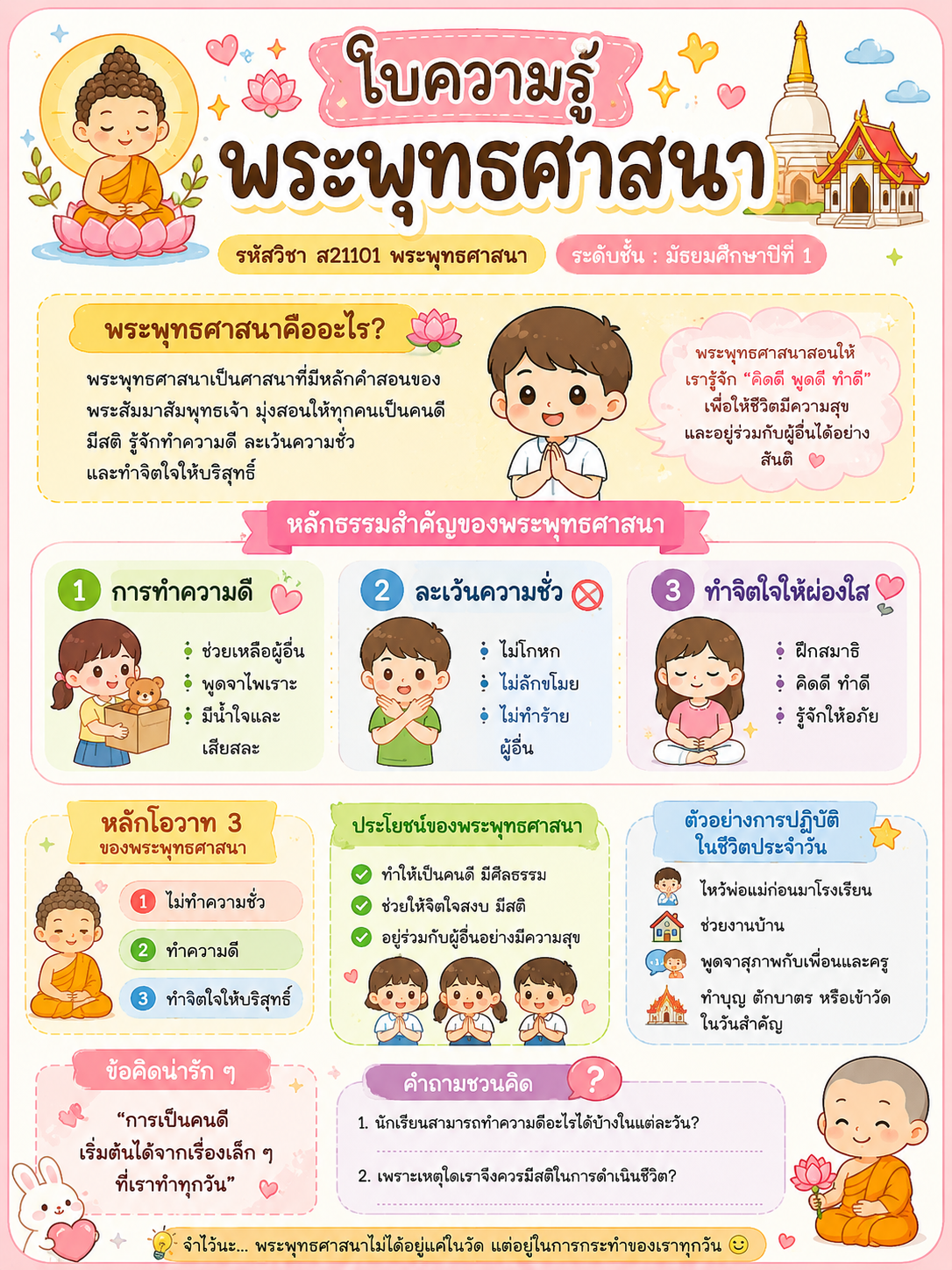 ใบความรู้