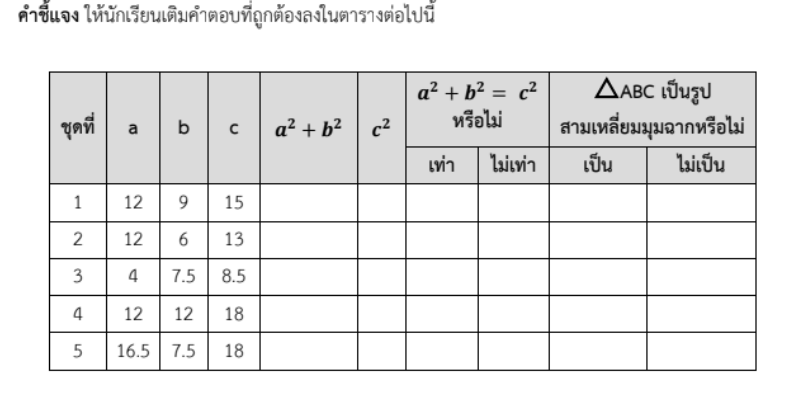 ใบงานที่ 1.8

เรื่อง บทกลับของทฤษฎีบทพีทาโกรัส (1)