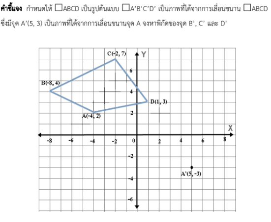 ใบงานที่ 4.7
เรื่อง การเลื่อนขนาน 3