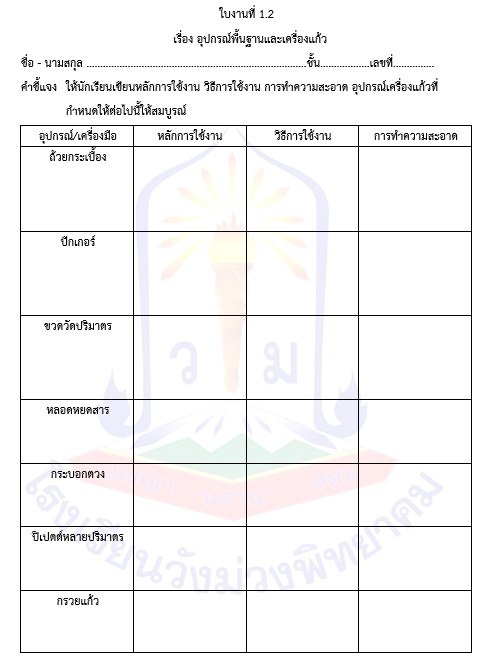 ใบงานที่ 1.2
  เรื่อง อุปกรณ์พื้นฐานและเครื่องแก้ว
