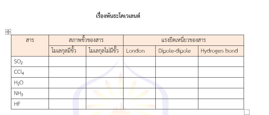 เรื่องพันธะโคเวเลนต์