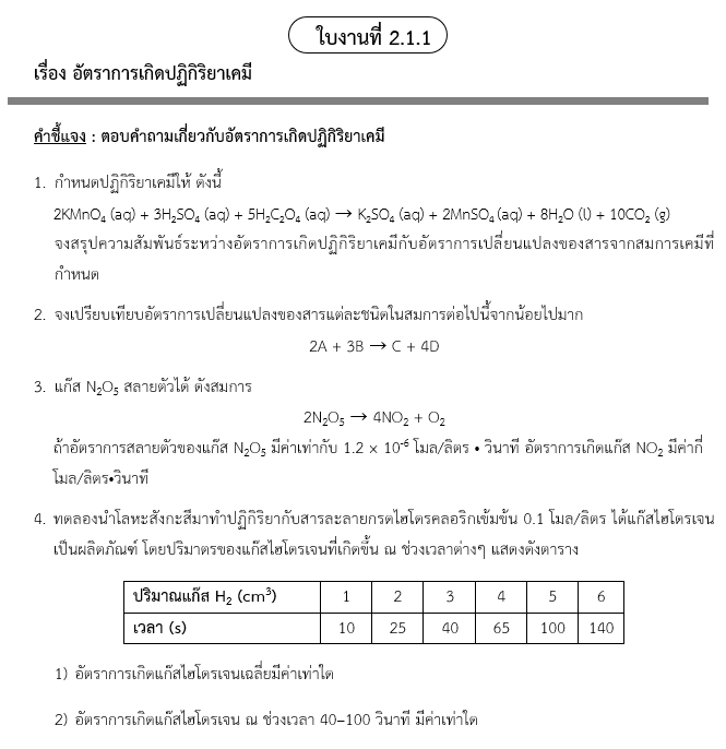 ใบงานที่ 2.1.1
เรื่อง อัตราการเกิดปฏิกิริยาเคมี
