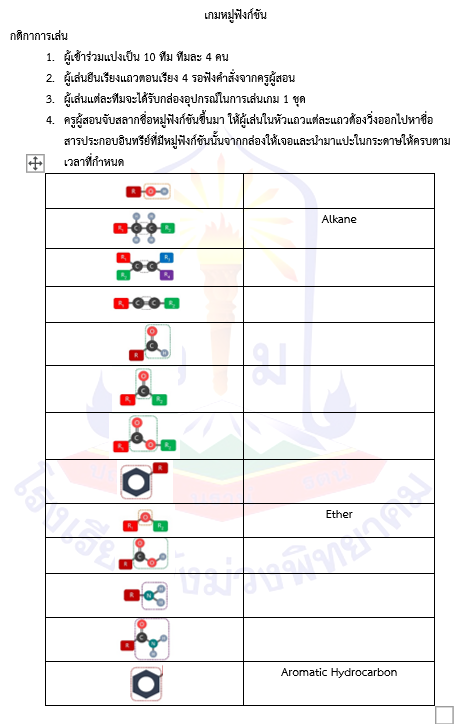เกมหมู่ฟังก์ชัน 