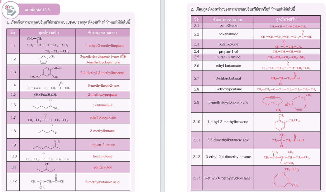 เรื่อง การเขียนสูตรและเรียกชื่อสารอินทรีย์ 