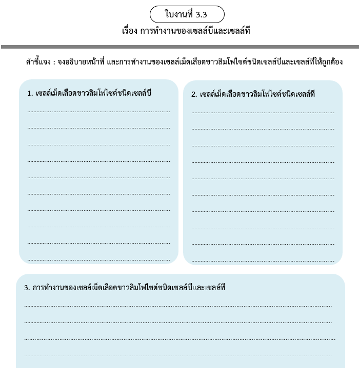 ใบงานที่ 3.3
เรื่อง การทำงานของเซลล์บีและเซลล์ที
