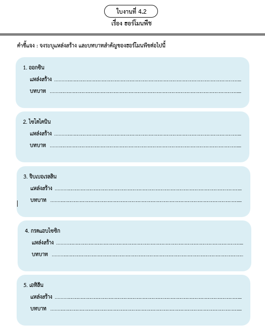 ใบงานที่ 4.2
เรื่อง ฮอร์โมนพืช
